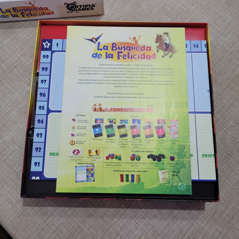 Foto del juego La Búsqueda de la Felicidad